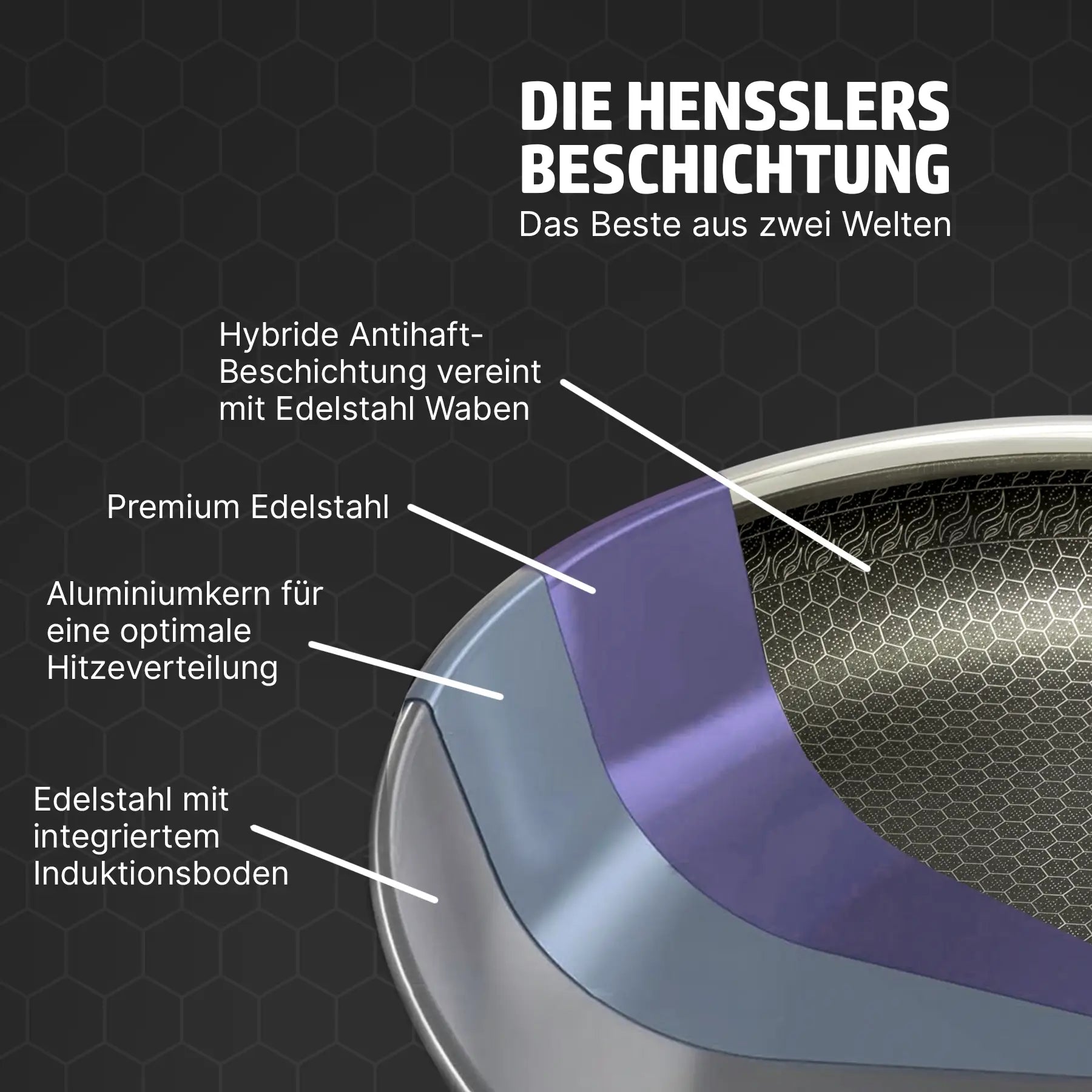 HENSSLERS Pfanne 28cm